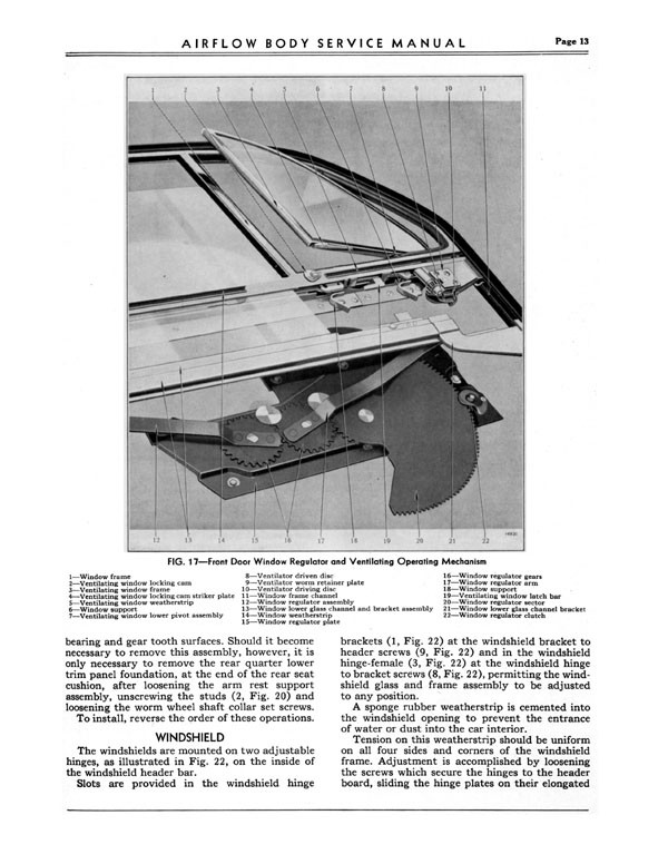 1934 Chrysler Airflow Body Service Manual Page 13